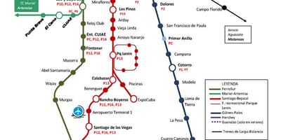 Havana otobüs turu göster